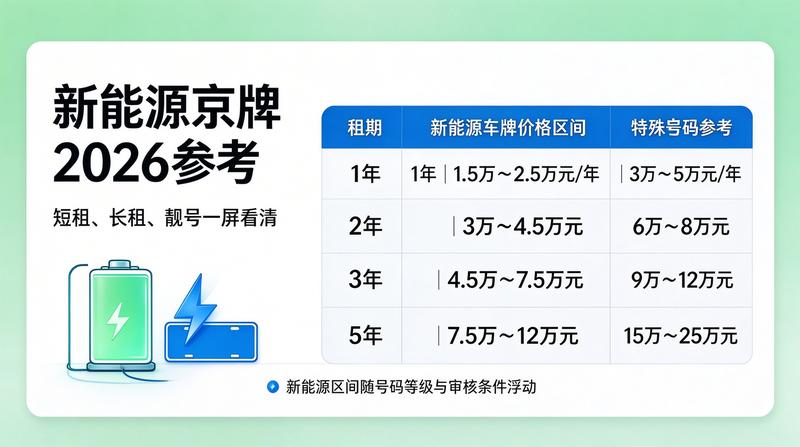 北京汽车交易市场